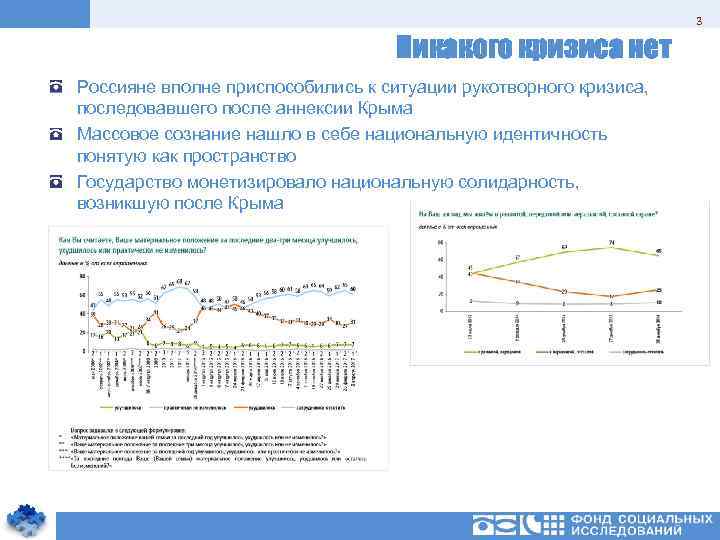 3 Никакого кризиса нет Россияне вполне приспособились к ситуации рукотворного кризиса, последовавшего после аннексии