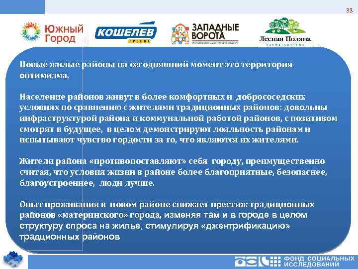 33 Новые жилые районы на сегодняшний момент это территория оптимизма. Население районов живут в