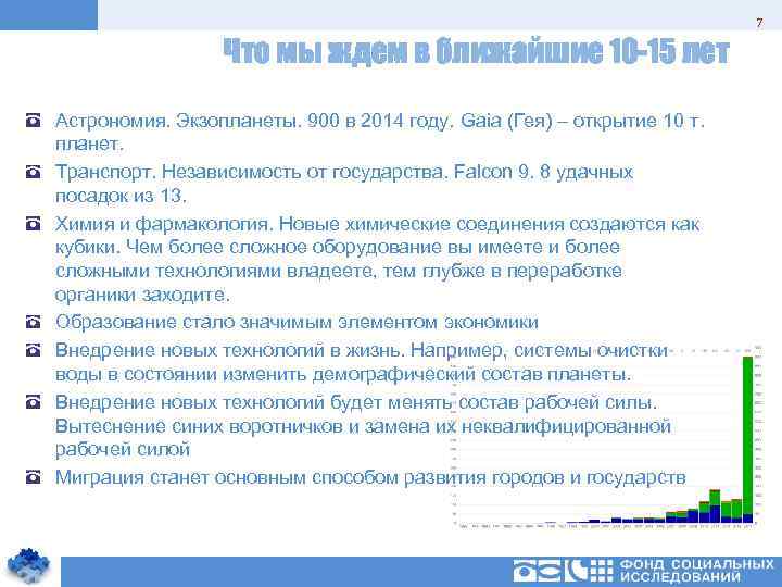 7 Что мы ждем в ближайшие 10 -15 лет Астрономия. Экзопланеты. 900 в 2014
