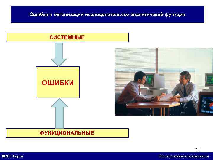 Ошибки в организации исследовательско-аналитичекой функции СИСТЕМНЫЕ ОШИБКИ ФУНКЦИОНАЛЬНЫЕ 11 © Д. В. Тюрин Маркетинговые