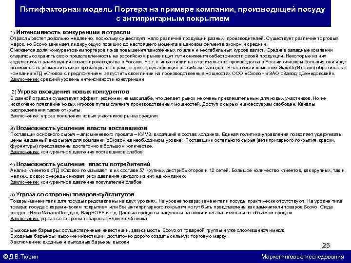 Пятифакторная модель Портера на примере компании, производящей посуду с антипригарным покрытием 1) Интенсивность конкуренции