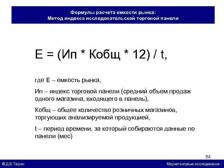 Анализ емкости рынка для проекта