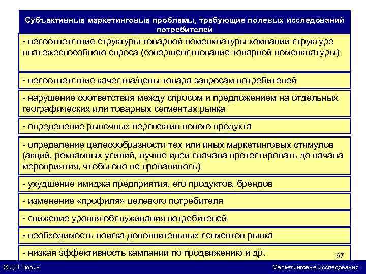 Субъективные маркетинговые проблемы, требующие полевых исследований потребителей - несоответствие структуры товарной номенклатуры компании структуре