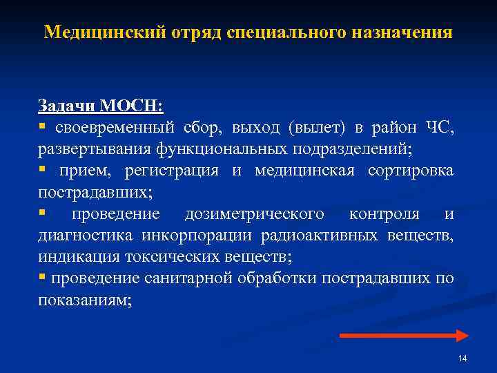 Медицинский отряд специального назначения Задачи МОСН: § своевременный сбор, выход (вылет) в район ЧС,