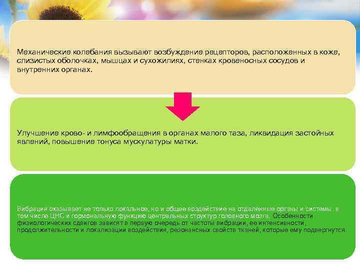 Механические колебания вызывают возбуждение рецепторов, расположенных в коже, слизистых оболочках, мышцах и сухожилиях, стенках