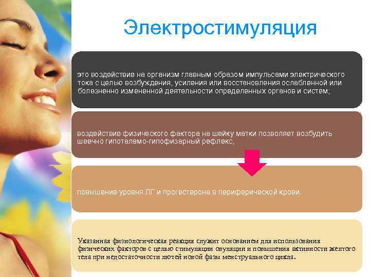 Электростимуляция это воздействие на организм главным образом импульсами электрического тока с целью возбуждения, усиления