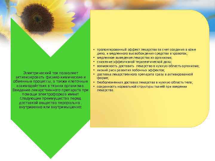  • пролонгированный эффект лекарства за счет создания в коже депо, и медленного высвобождения