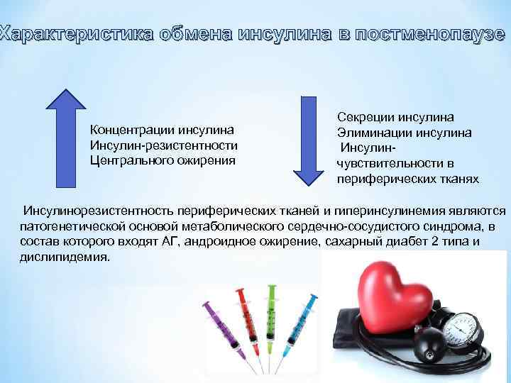 Характеристика обмена инсулина в постменопаузе Концентрации инсулина Инсулин-резистентности Центрального ожирения Секреции инсулина Элиминации инсулина