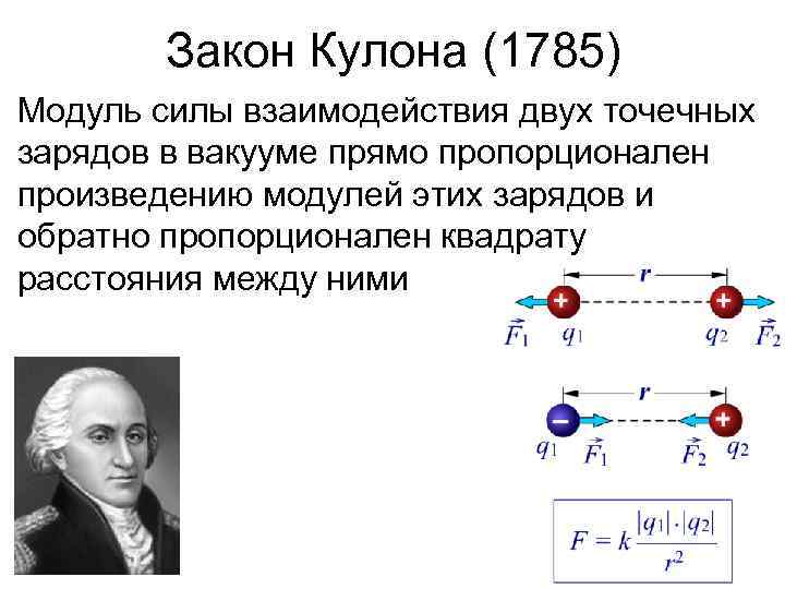 Сила взаимодействия между двумя электрическими зарядами. Модуль взаимодействия двух точечных зарядов. Сила взаимодействия 2х точечных зарядов. Сила взаимодействия 2 точечных зарядов. Модуль силы взаимодействия двух точечных зарядов.