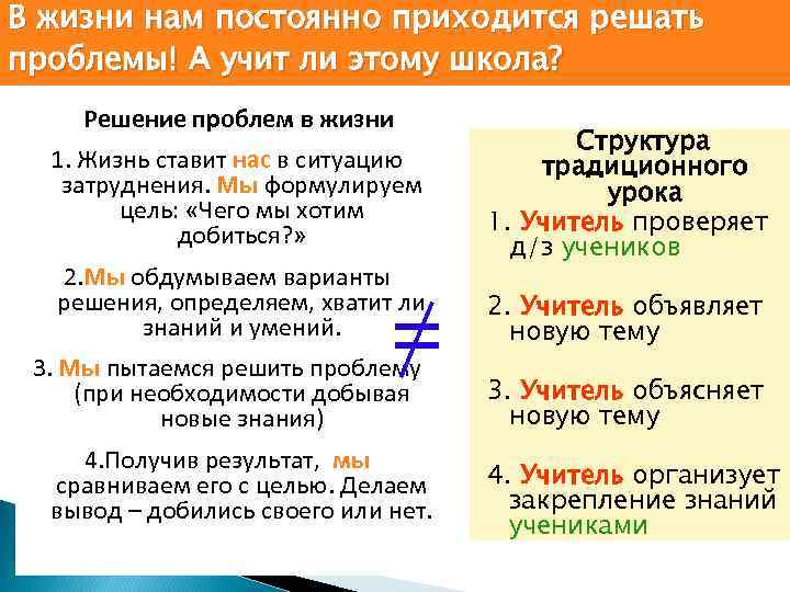 В жизни нам постоянно приходится решать проблемы! А учит ли этому школа? Решение проблем