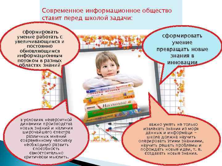 Современное информационное общество ставит перед школой задачи: сформировать умение работать с увеличивающимся и постоянно