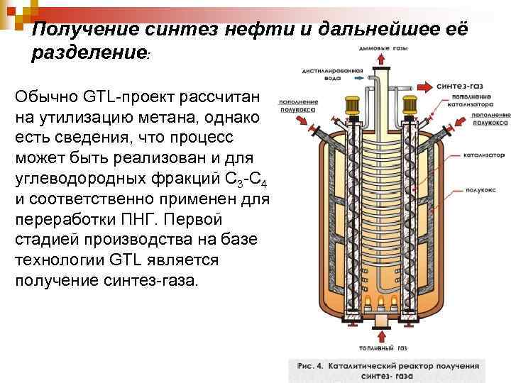 Получение нефти. GTL технологии переработки Синтез-газа. Получение синтетического бензина из Синтез газа. Производство синтетической нефти.