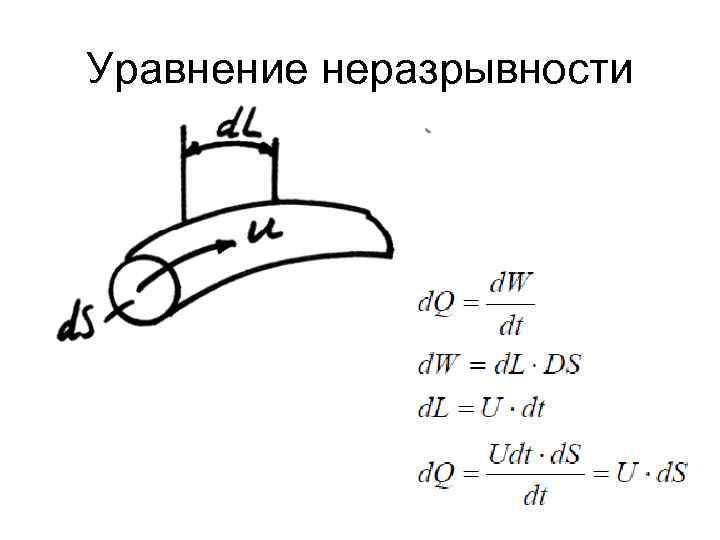 Уравнение неразрывности 