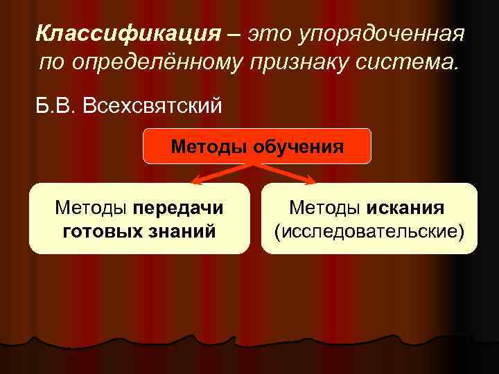 Классификация – это упорядоченная по определённому признаку система. Б. В. Всехсвятский Методы обучения Методы