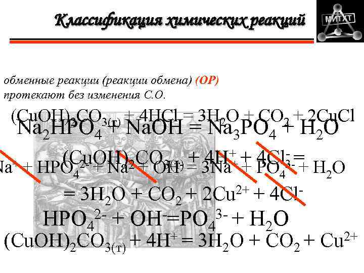 Классификация химических реакций обменные реакции (реакции обмена) (ОР) протекают без изменения С. О. (Cu.