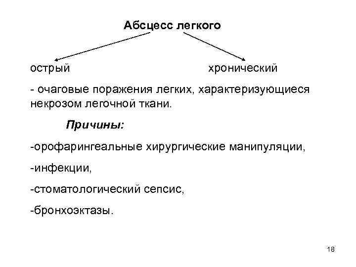 Абсцесс легкого острый хронический - очаговые поражения легких, характеризующиеся некрозом легочной ткани. Причины: -орофарингеальные