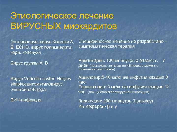 Этиологическое лечение ВИРУСНЫХ миокардитов Энтеровирус, вирус Коксаки А, Специфическое лечение не разработано – В,