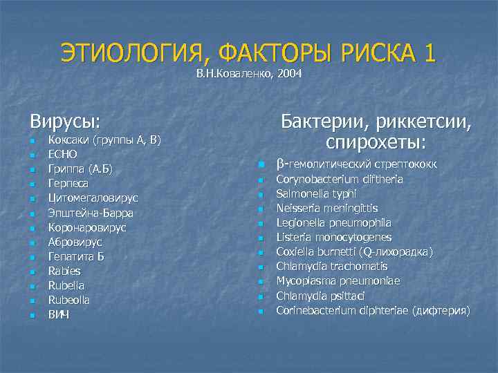 ЭТИОЛОГИЯ, ФАКТОРЫ РИСКА 1 В. Н. Коваленко, 2004 Вирусы: n n n n Коксаки