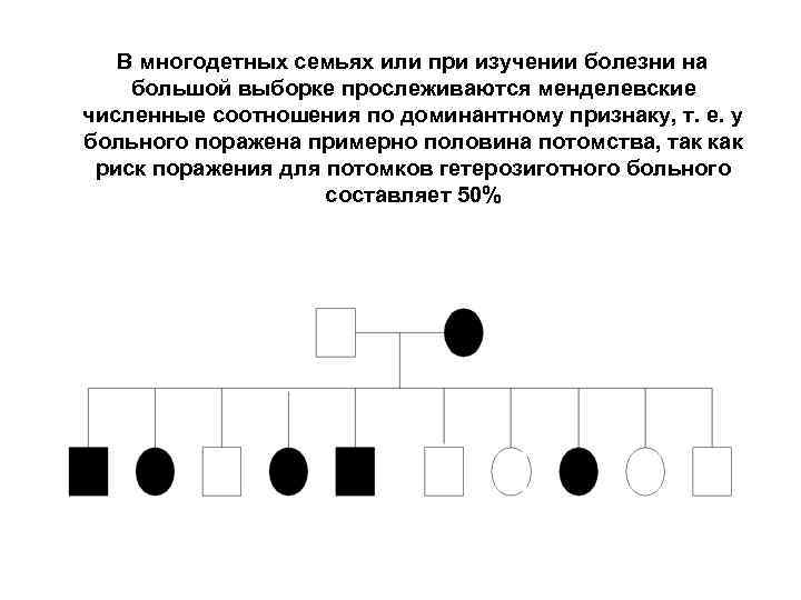 В многодетных семьях или при изучении болезни на большой выборке прослеживаются менделевские численные соотношения