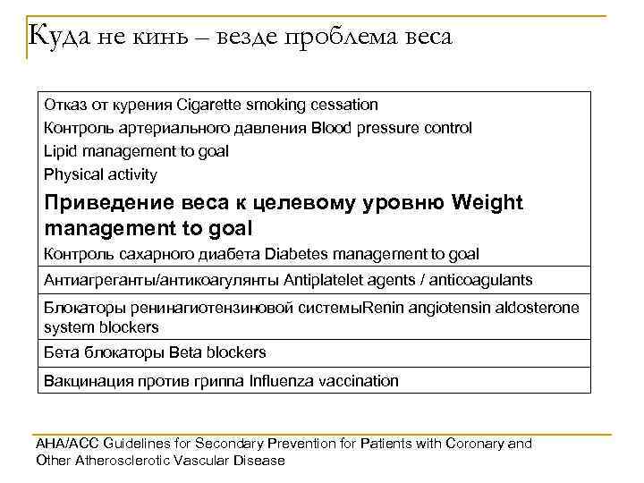 Куда не кинь – везде проблема веса Отказ от курения Cigarette smoking cessation Контроль