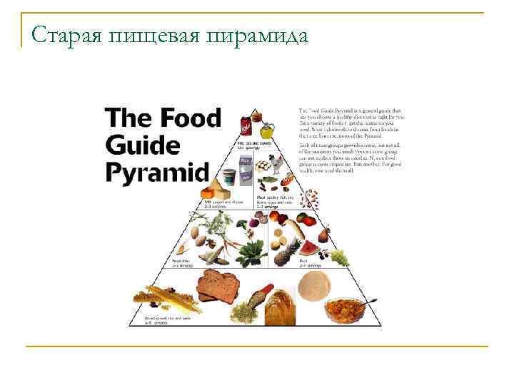 Старая пищевая пирамида 
