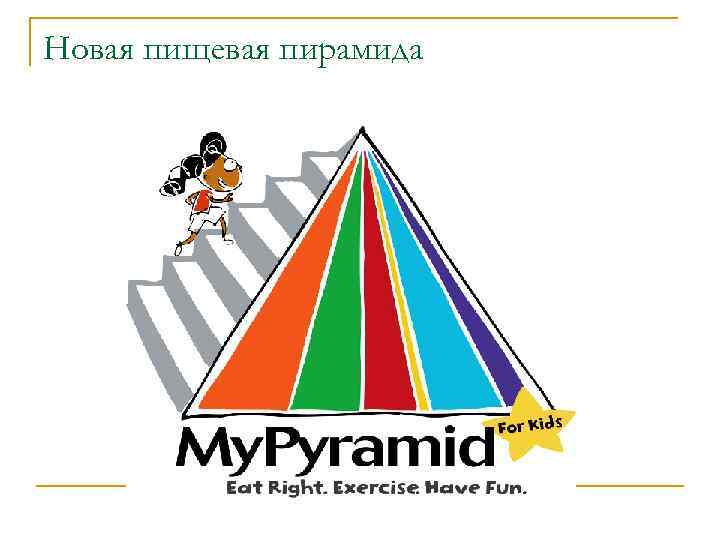 Новая пищевая пирамида 