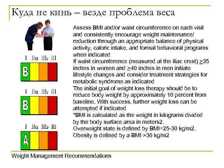 Куда не кинь – везде проблема веса Assess BMI and/or waist circumference on each