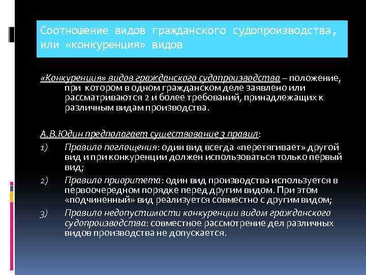 Соотношение видов гражданского судопроизводства, или «конкуренция» видов «Конкуренция» видов гражданского судопроизводства – положение, при