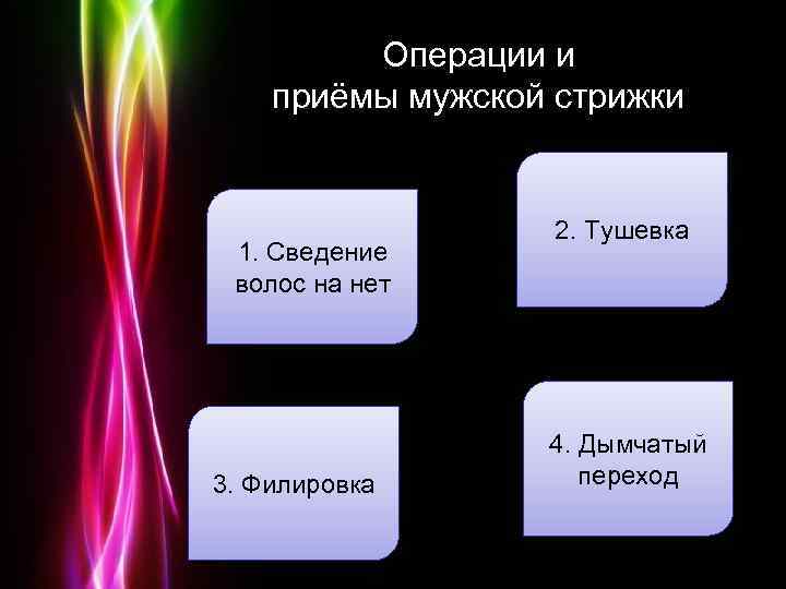 Операции и приёмы мужской стрижки 1. Сведение волос на нет 3. Филировка Powerpoint Templates