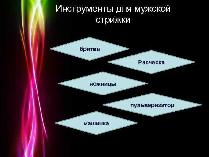 Инструменты для мужской стрижки бритва Расческа ножницы пульверизатор машинка Powerpoint Templates Page 5 