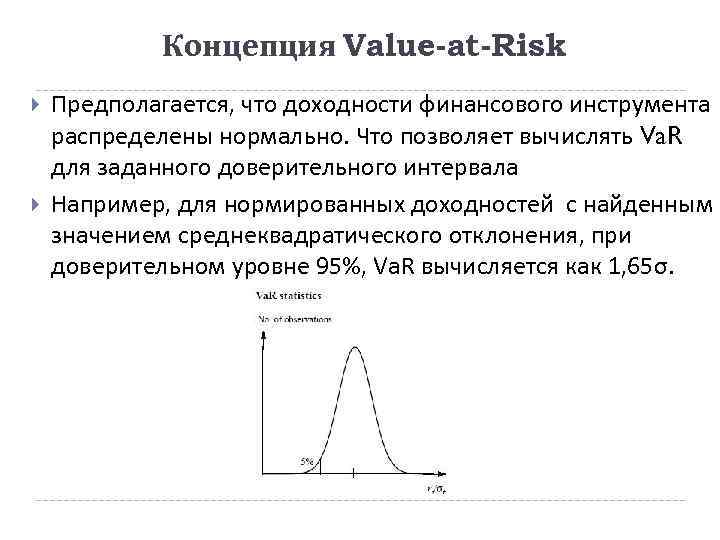 Концепция Value-at-Risk Предполагается, что доходности финансового инструмента распределены нормально. Что позволяет вычислять Va. R