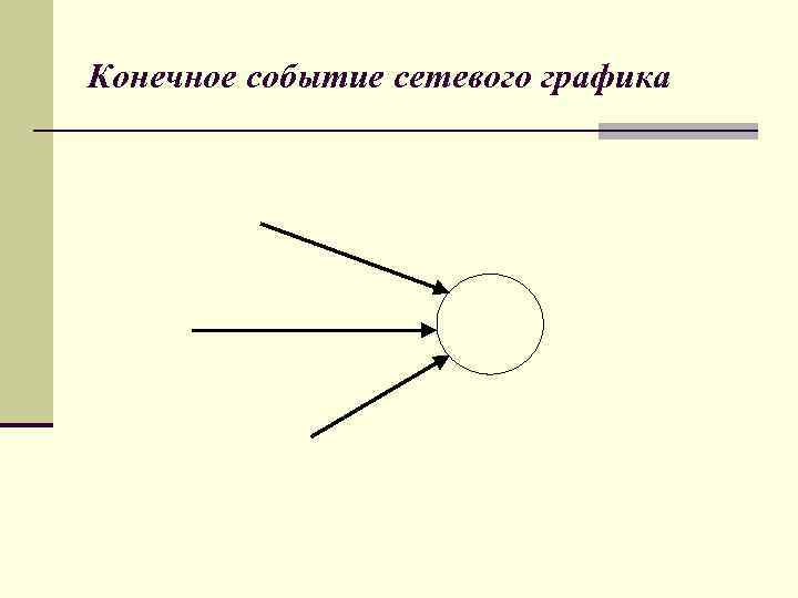 Конечное событие сетевого графика 