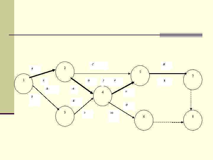 C H 2 A 5 7 1 5 D B 7 F 6 8