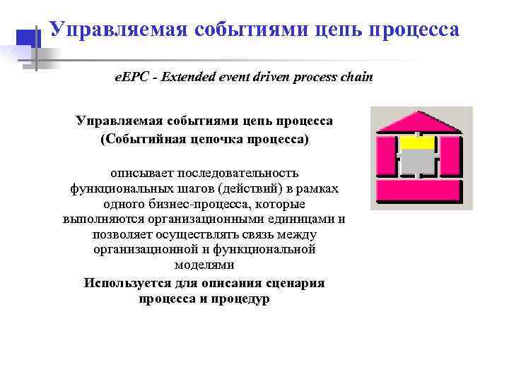 Управляемая событиями цепь процесса e. EPC - Extended event driven process chain Управляемая событиями