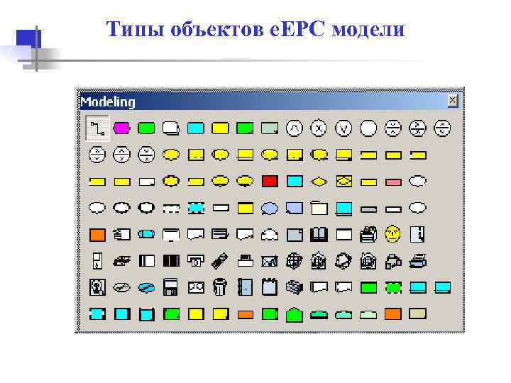 Типы объектов e. EPC модели 