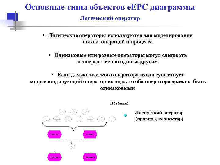 Основные типы объектов e. EPC диаграммы Логический оператор • Логические операторы используются для моделирования