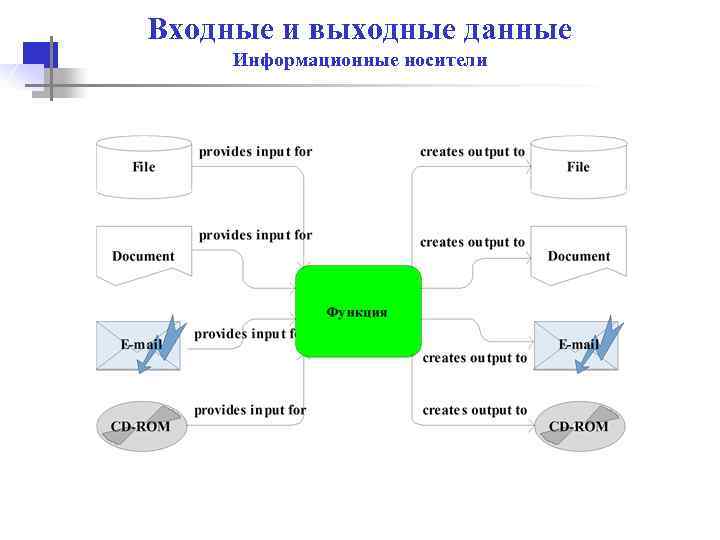 Avp 451 pal схема подключения