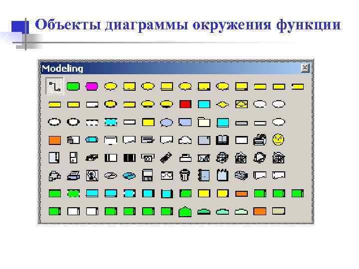 Формы компьютерных презентаций графические объекты таблицы и диаграммы как элементы презентации