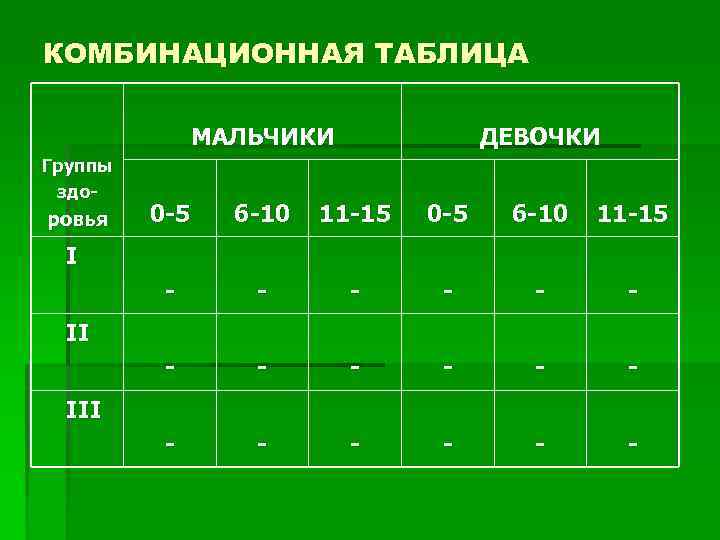 Медицина таблица