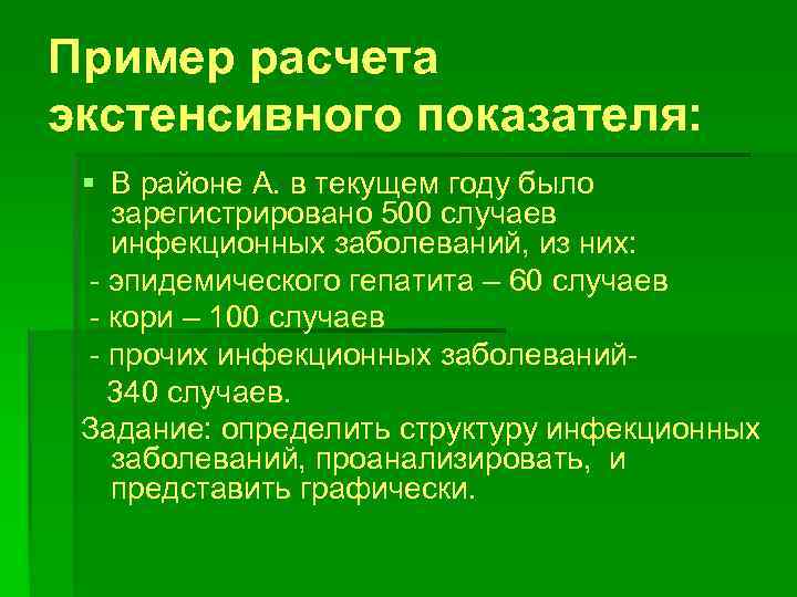 Пример расчета экстенсивного показателя: § В районе А. в текущем году было зарегистрировано 500