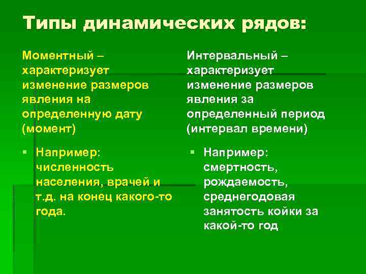 Виды динамической. Виды динамических рядов. Тип и вид динамического ряда. Различают виды динамических рядов. Динамические ряды, виды динамических рядов..