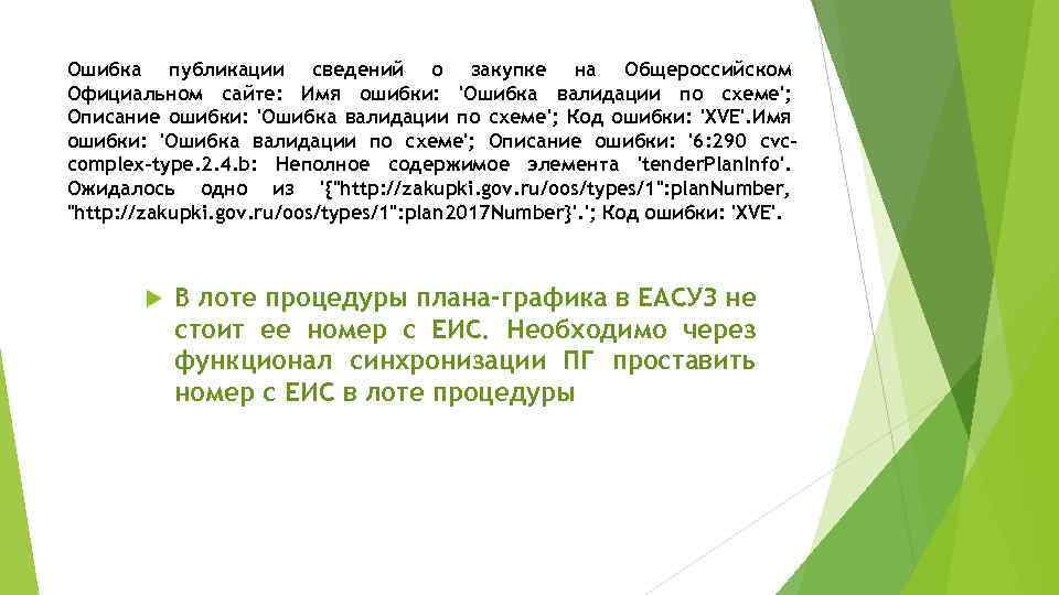 Ошибка публикации сведений о закупке на Общероссийском Официальном сайте: Имя ошибки: 'Ошибка валидации по