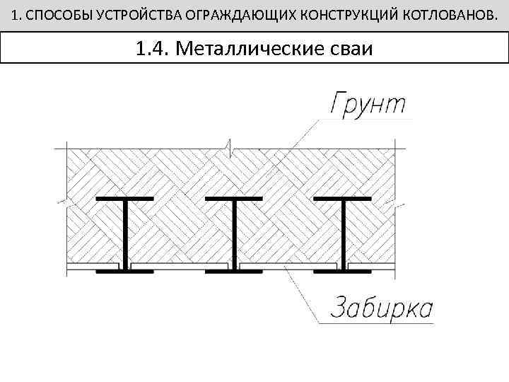 Первоочередное устройство ограждающих конструкций