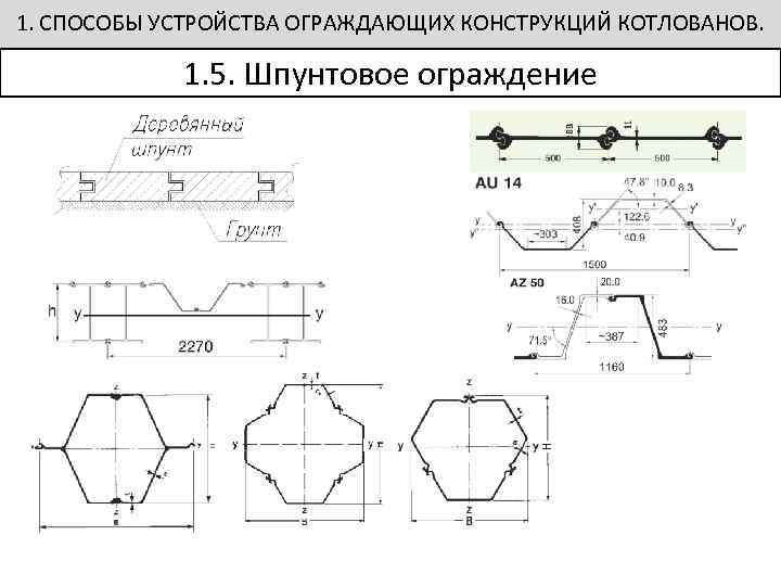 1. СПОСОБЫ УСТРОЙСТВА ОГРАЖДАЮЩИХ КОНСТРУКЦИЙ КОТЛОВАНОВ. 1. 5. Шпунтовое ограждение 