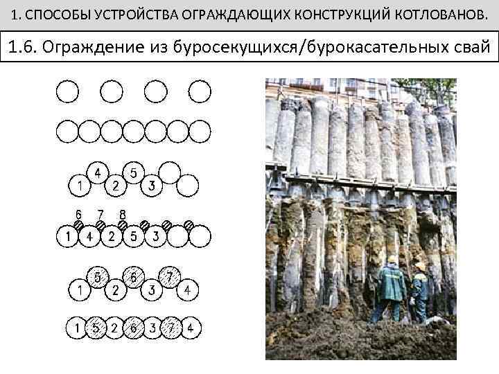 1. СПОСОБЫ УСТРОЙСТВА ОГРАЖДАЮЩИХ КОНСТРУКЦИЙ КОТЛОВАНОВ. 1. 6. Ограждение из буросекущихся/бурокасательных свай 