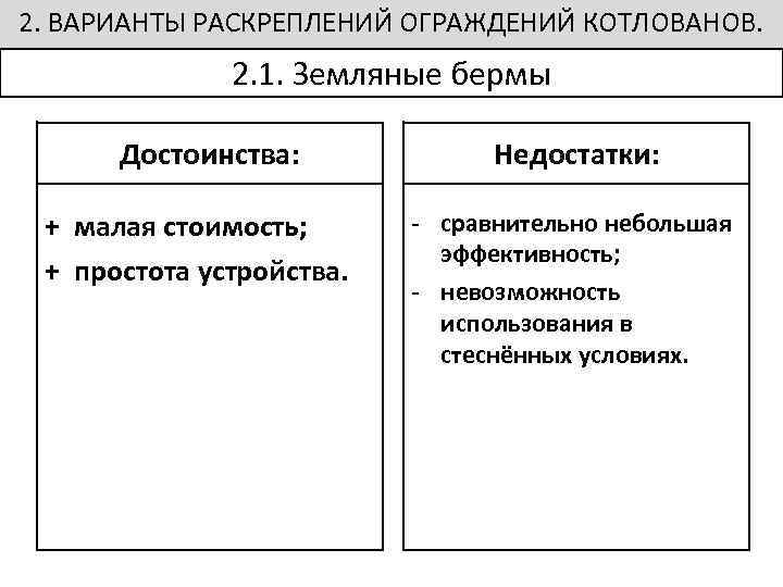 2. ВАРИАНТЫ РАСКРЕПЛЕНИЙ ОГРАЖДЕНИЙ КОТЛОВАНОВ. 2. 1. Земляные бермы Достоинства: + малая стоимость; +