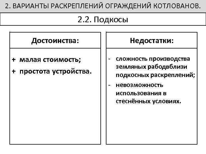 2. ВАРИАНТЫ РАСКРЕПЛЕНИЙ ОГРАЖДЕНИЙ КОТЛОВАНОВ. 2. 2. Подкосы Достоинства: + малая стоимость; + простота