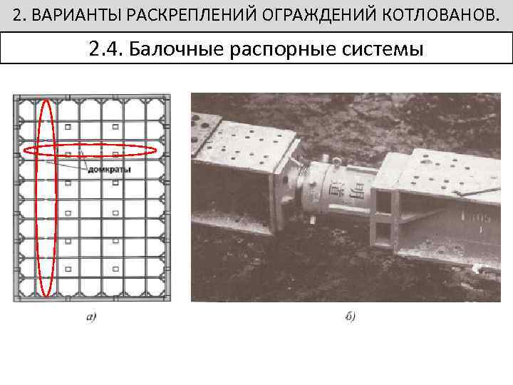 2. ВАРИАНТЫ РАСКРЕПЛЕНИЙ ОГРАЖДЕНИЙ КОТЛОВАНОВ. 2. 4. Балочные распорные системы 