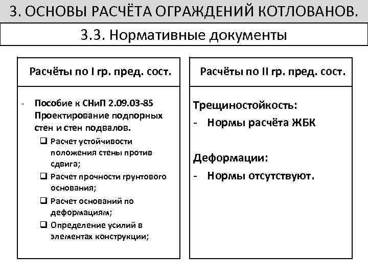 3. ОСНОВЫ РАСЧЁТА ОГРАЖДЕНИЙ КОТЛОВАНОВ. 3. 3. Нормативные документы Расчёты по I гр. пред.