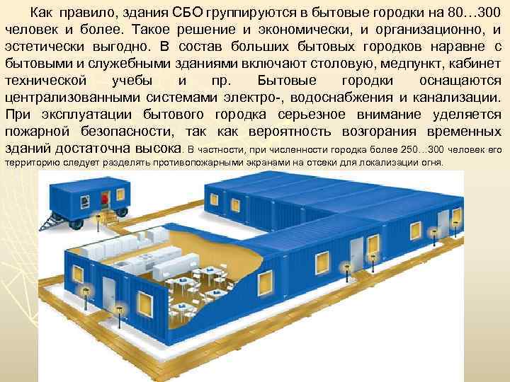  Как правило, здания СБО группируются в бытовые городки на 80… 300 человек и